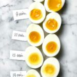 How to Cook a Perfect Hard Boiled Egg 1